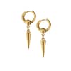 stella-stainless-steel-gold-spike-earrings-hellaholics