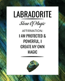 labradorite-affirmation-hellaholics