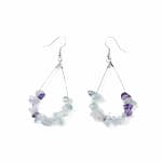 Fluorite Earrings