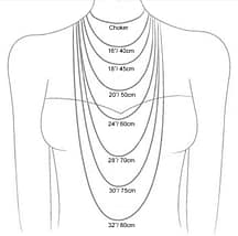 Necklace_lenght