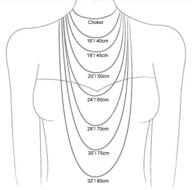 Necklace_lenght
